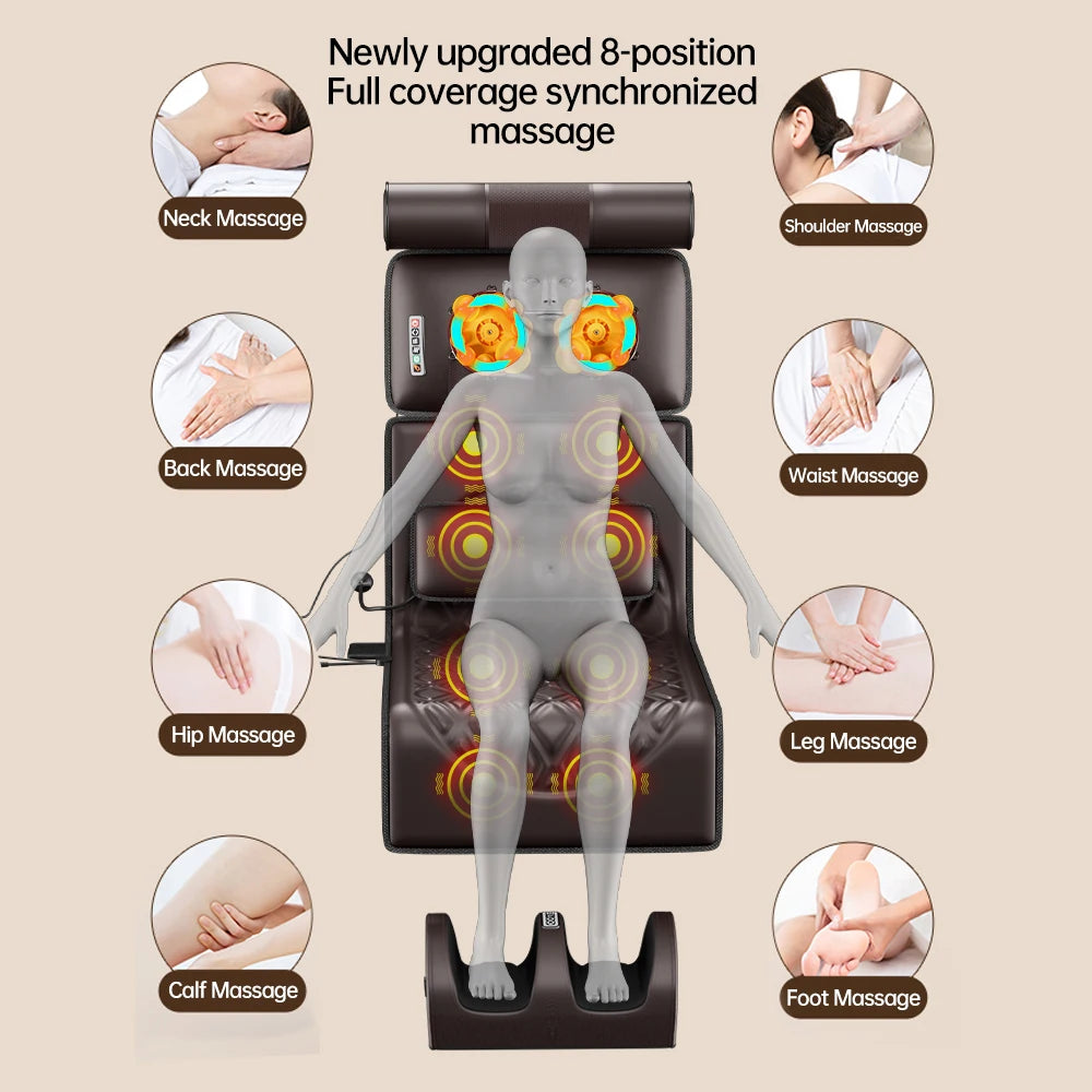 Massage Mat with Heat, Full Body Vibration Massage Pad with Shiatsu Neck& Foot Massager, for Neck, Back, Waist,mother's day gift