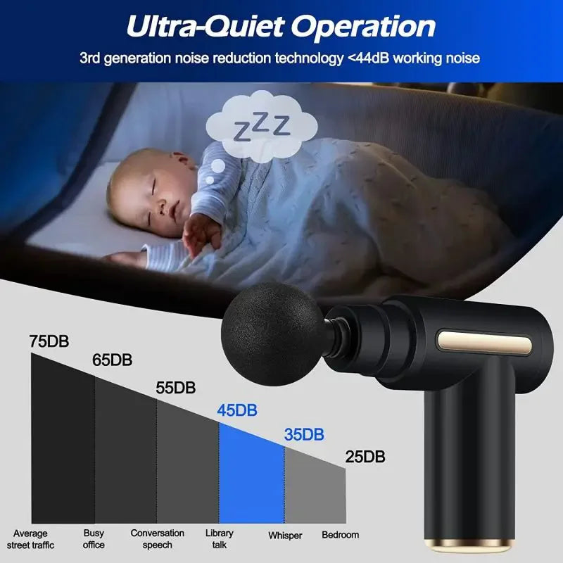 2024Portable Fascia Gun Deep Tissue Mini Massage Gun Lightweight Adjustable Speed Whole Body Massage Equipment Neck Body Massage