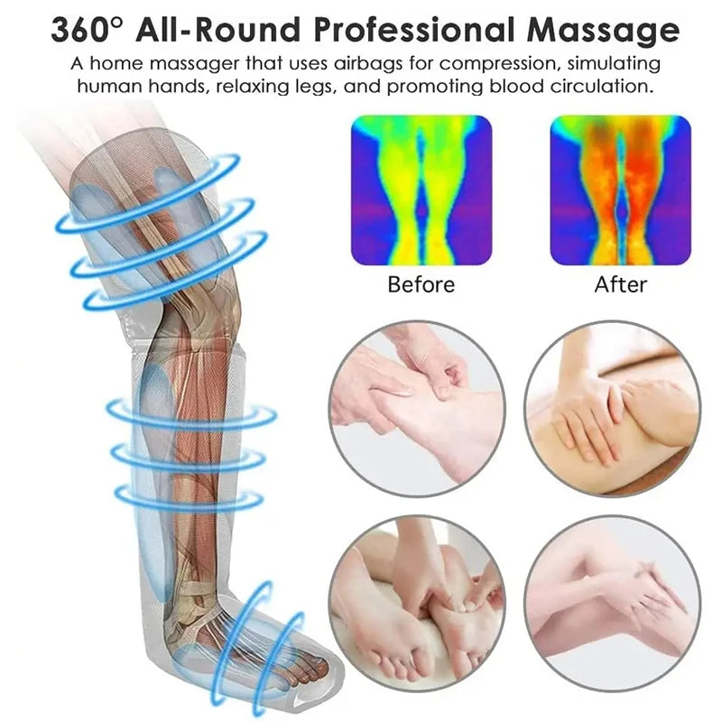 Foot Air Pressure Leg Massager Promotes Legs Blood Circulation Muscle Relaxation Lymphatic Drainage Body Massage Foot Massager