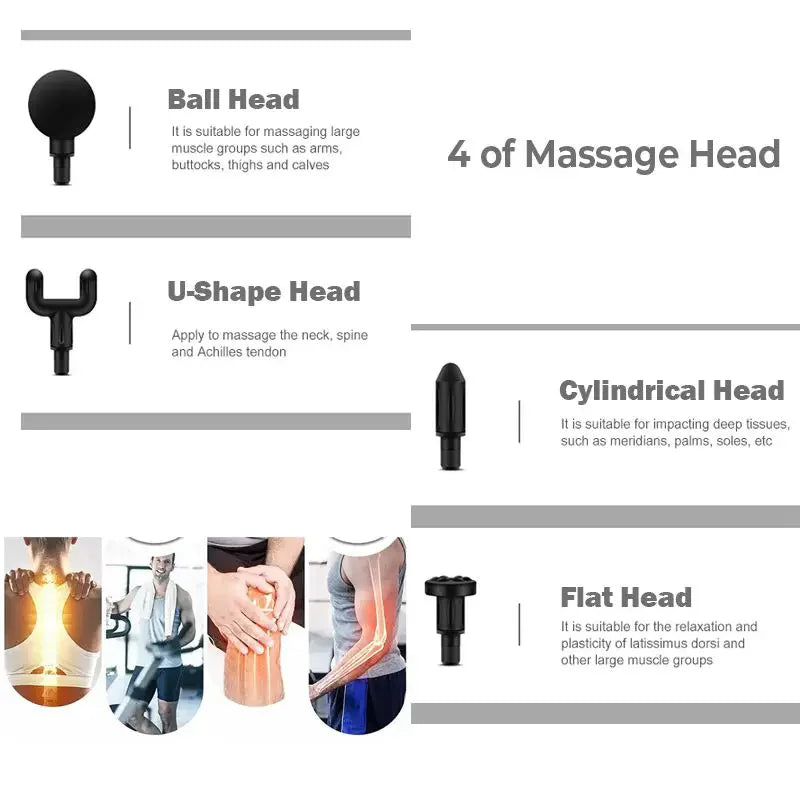 2024Portable Fascia Gun Deep Tissue Mini Massage Gun Lightweight Adjustable Speed Whole Body Massage Equipment Neck Body Massage